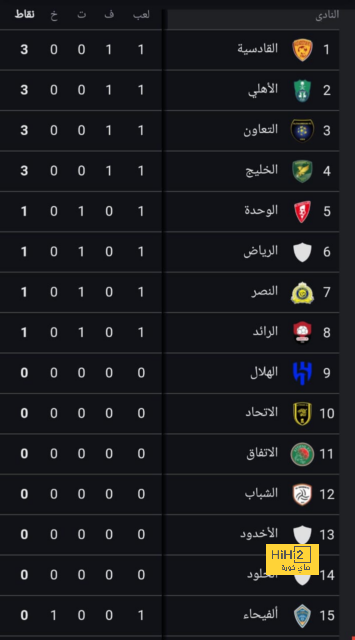 موعد مباريات الدوري السعودي