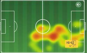 sivasspor vs galatasaray