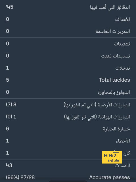 أخبار منتخب الأرجنتين