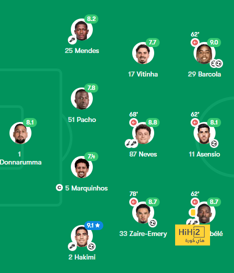 man city vs man united