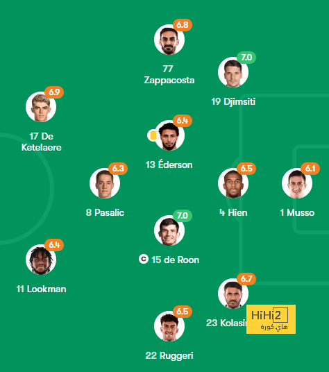 أخبار انتقالات الدوري الفرنسي