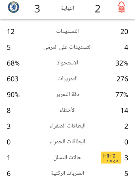 نادي دجوليبا ضد الأهرام