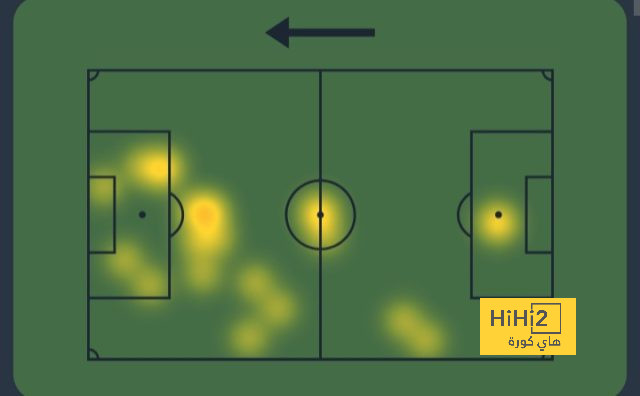 west ham vs wolves