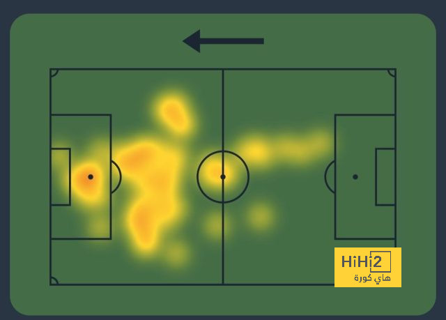 atlético madrid vs sevilla