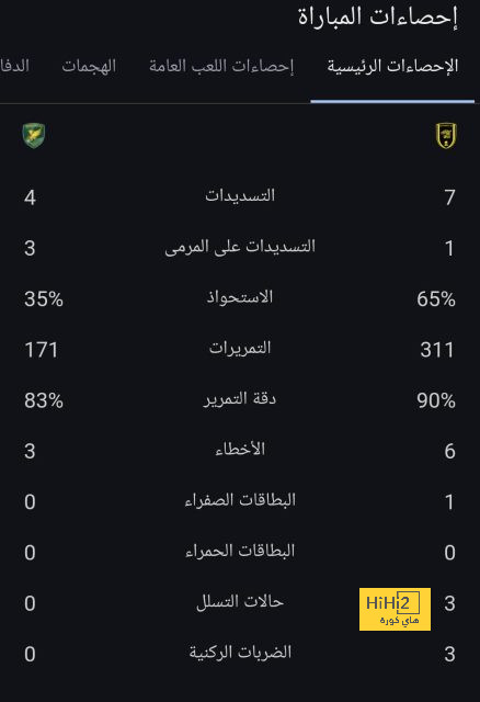 أقوى المباريات القادمة