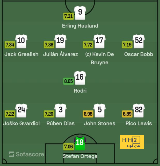 athletic club vs villarreal