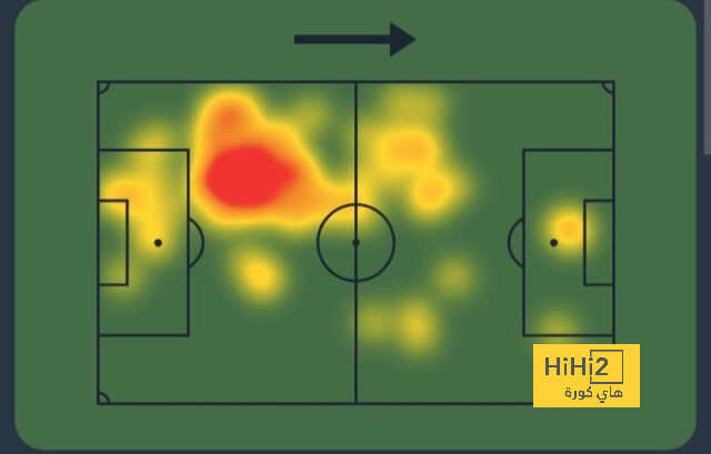 dortmund vs hoffenheim