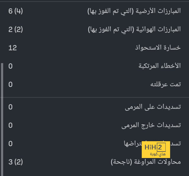 أخبار انتقالات اللاعبين في الدوري الإسباني