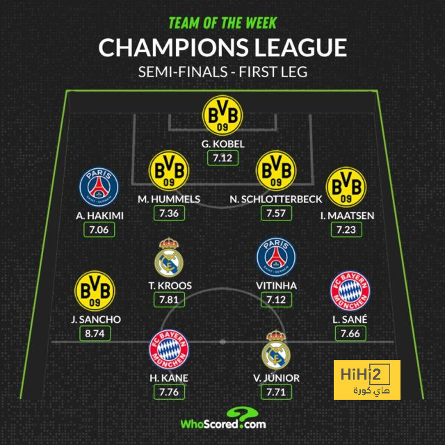 dortmund vs hoffenheim