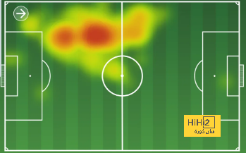 atlético madrid vs getafe