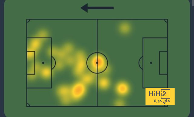 fulham vs arsenal