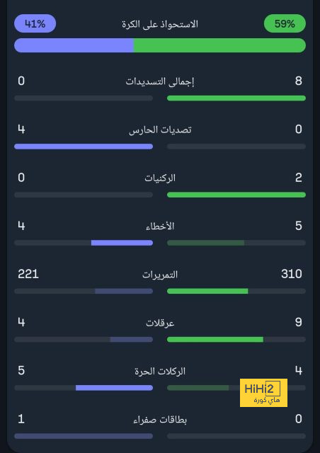 uae pro league