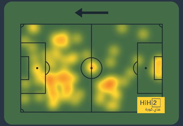 atlético madrid vs sevilla