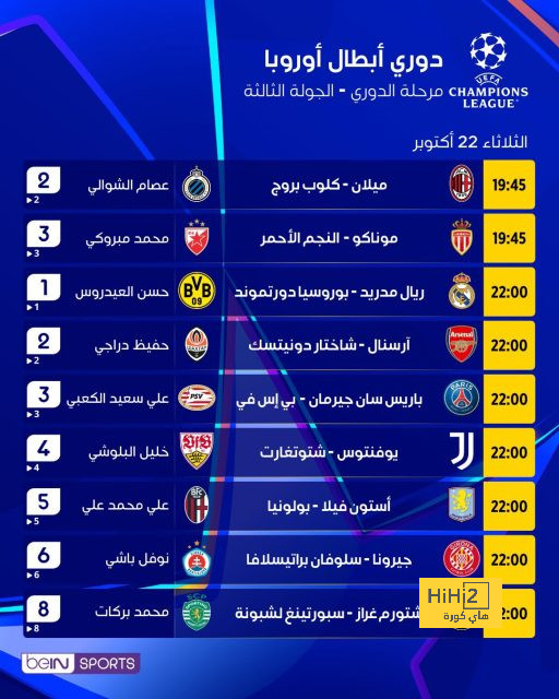 مباريات ربع نهائي دوري أبطال أفريقيا