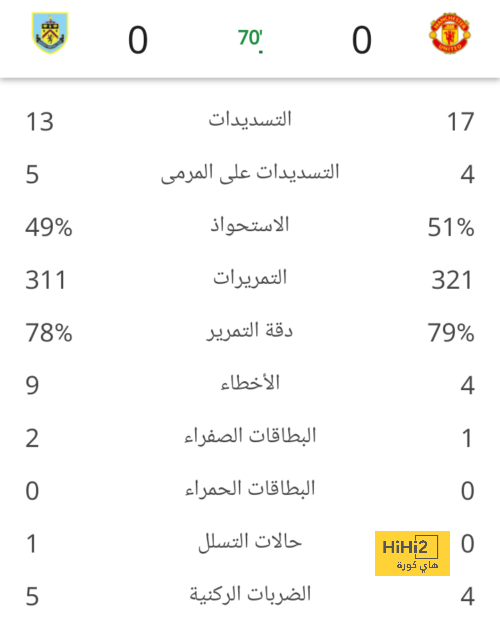 بث مباشر لمباريات الدوري الإنجليزي