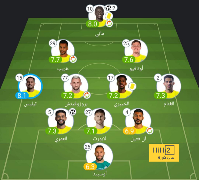 como vs roma