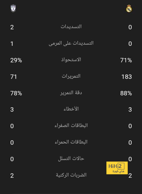 أقوى مباراة في الأسبوع