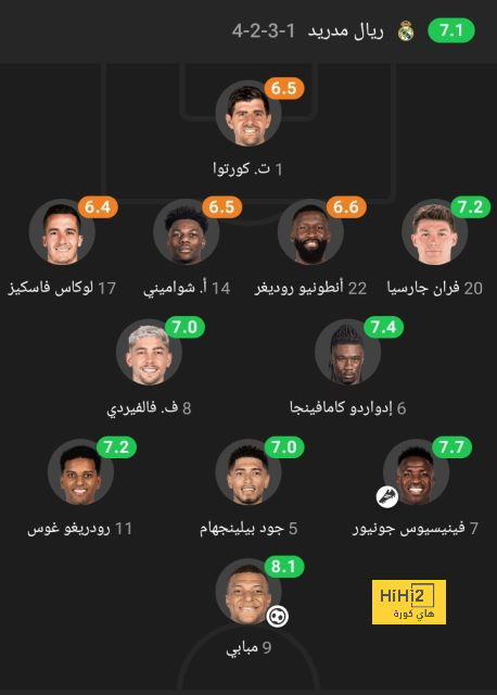 موعد انطلاق دوري أبطال آسيا