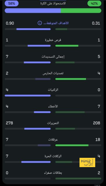 sivasspor vs galatasaray