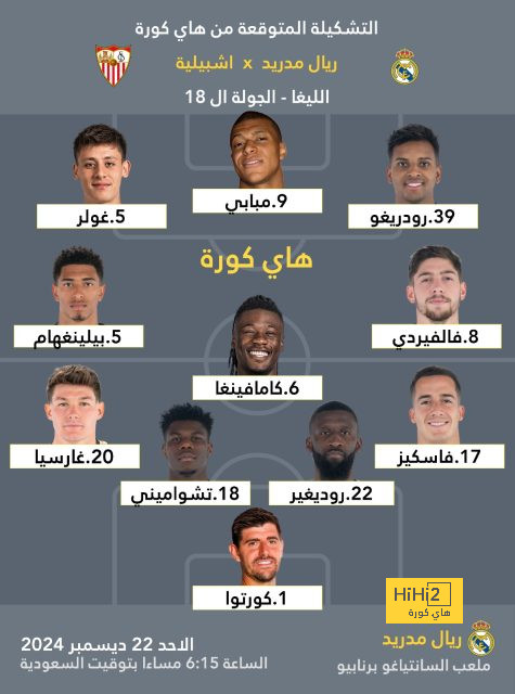 مباريات دور الـ16 في دوري الأبطال