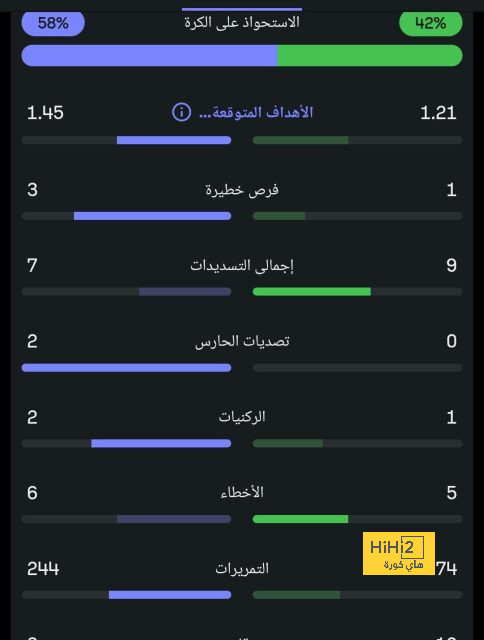 man city vs man united