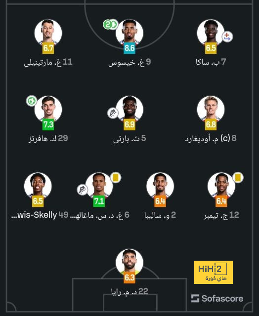 west ham vs wolves