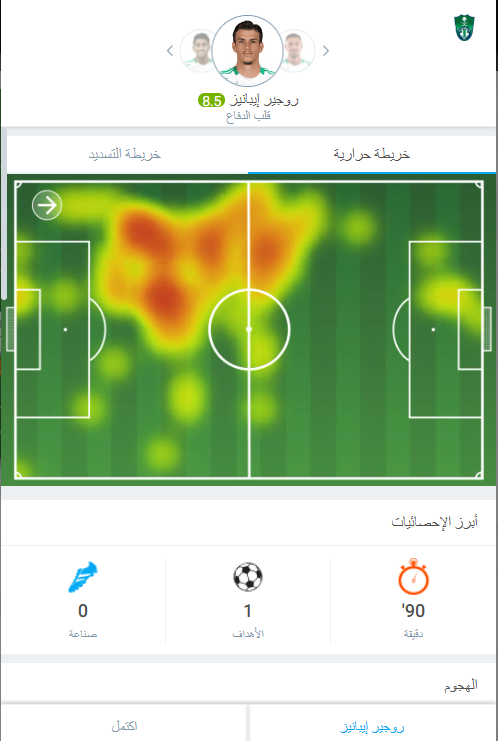 ترتيب الهدافين في دوري الأمم الأوروبية