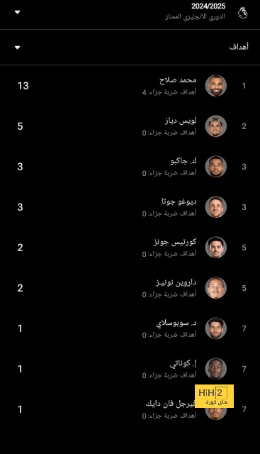 توقعات نتيجة نهائي دوري الأمم الأوروبية