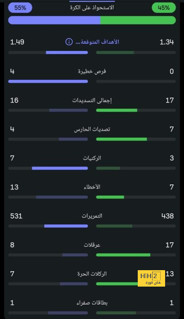 napoli vs lazio