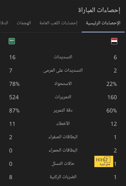 نهائي دوري أبطال آسيا