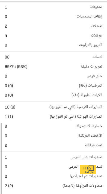 ملخص مباريات نصف النهائي