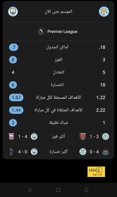 ترتيب مجموعات دوري أبطال أوروبا