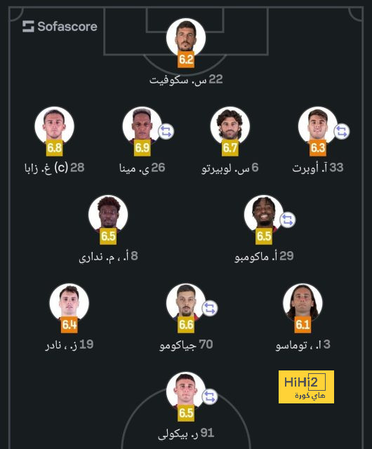 como vs roma