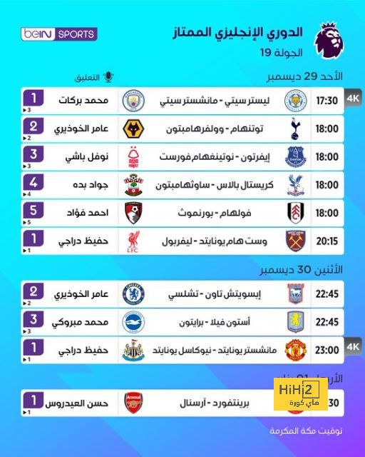 ترتيب الهدافين في دوري الأمم الأوروبية