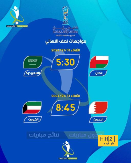 مواعيد مباريات دوري أبطال أوروبا