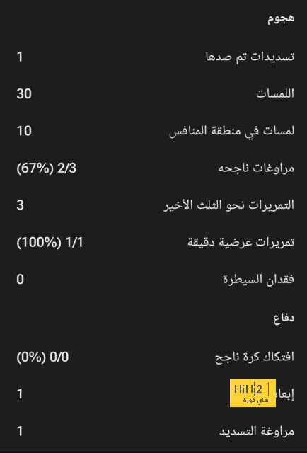 خيتافي ضد إسبانيول