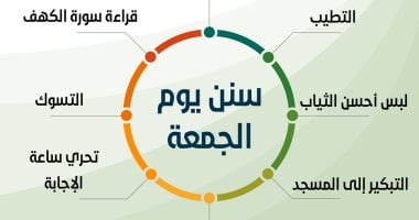 نادي دجوليبا ضد الأهرام