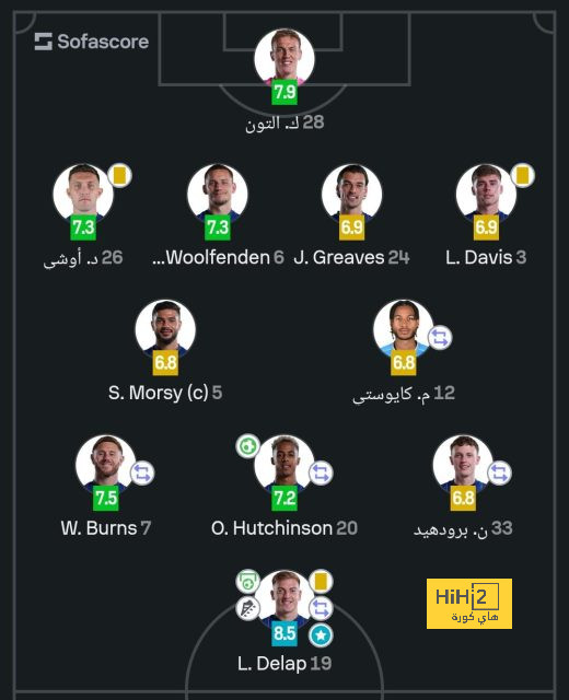 enyimba vs zamalek