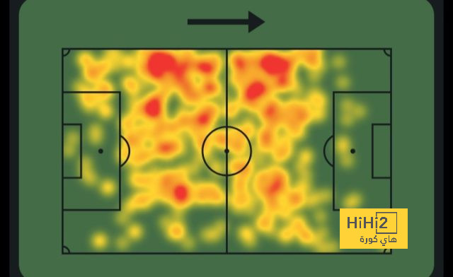 como vs roma