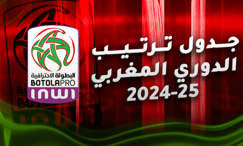 أخبار الهلال اليوم | نجم الزعيم يقترب من الرحيل .. وجورج جيسوس يُرعب الجماهير! | 