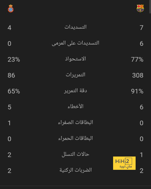 موعد مباراة قطر والكويت في تصفيات كأس العالم 2026 والقنوات الناقلة | 