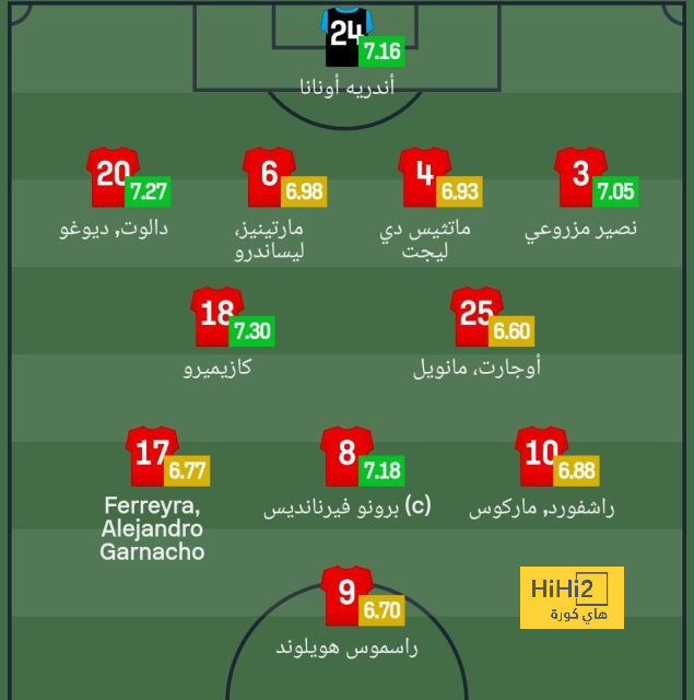 رئيس منظمة المنشطات: رمضان صبحي من حقه المشاركة مع بيرا | يلاكورة 