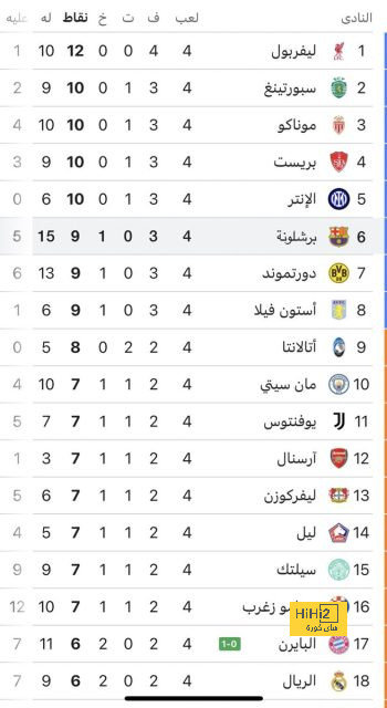 ماذا قال لوران بلان بعد فوز الاتحاد على العروبة؟ 