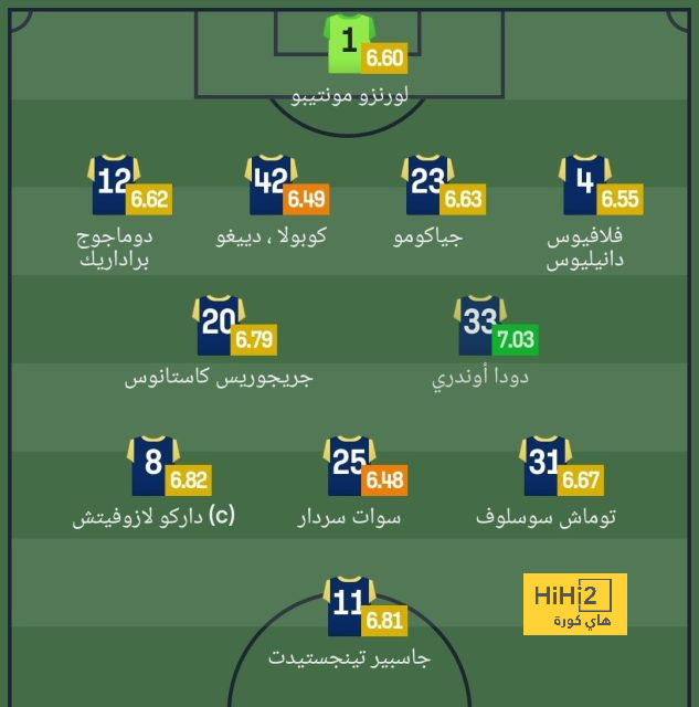 عودة ثنائي جديد لتدريبات برشلونة 