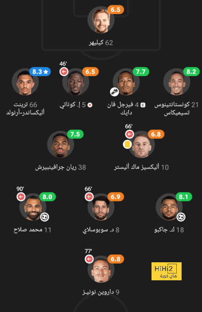 فيديو: صعوبات واجهت سعود عبد الحميد في روما 