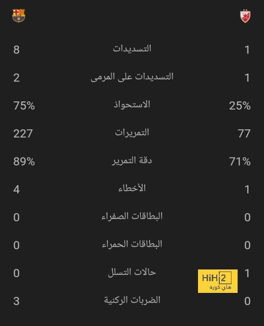 موقف ريال مدريد من التحول الجديد في قضية مبابي 