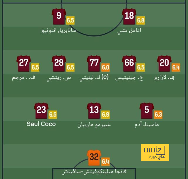 مقارنة بين موسم نيوكاسل و توتنهام 