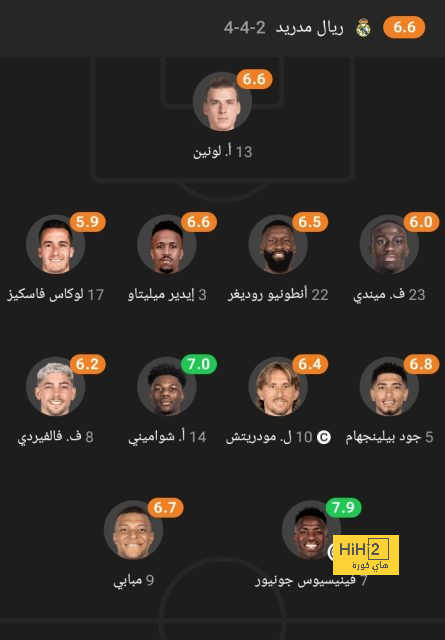 اجتماع خاص بين تشافي ولاعبي برشلونة 