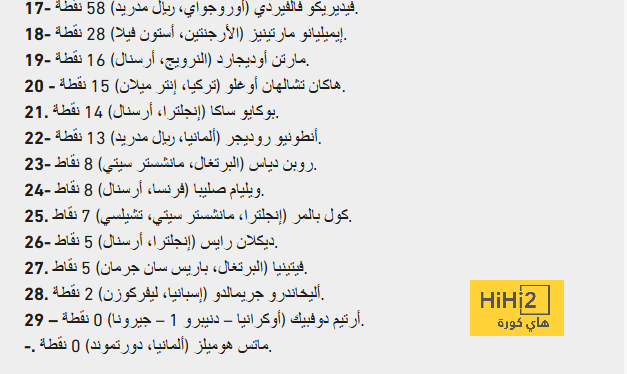 أول قرار يجب على إدارة يوفنتوس اتخاذه بعد مباراة نابولي 