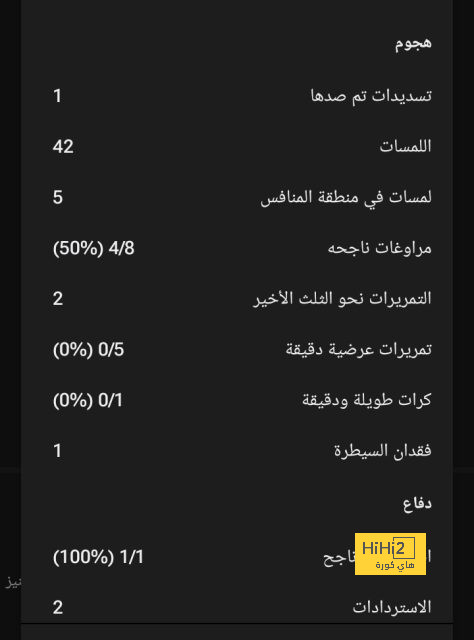 تفاصيل ما حدث في مران منتخبنا الوطني الأخير قبل لقاء طاجيكستان 